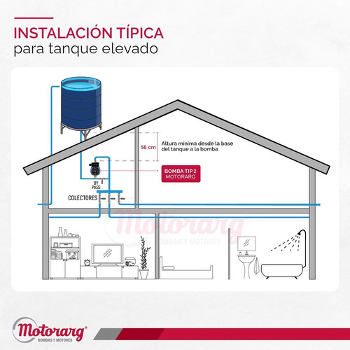 Imagen 6 de 12 de Bomba Presurizadora Motorarg Tip 2 Bronce 3 Baños 270 Watts