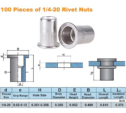 Insertos Roscados 1/4-20 De Acero Inoxidable (100 Uds.)