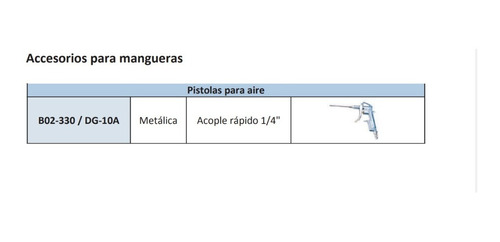 Accesorios Para Mangueras-pistolas Para Aire Metalica 1/4 