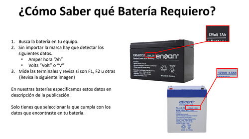 Bateria Recargable De Respaldo 12 Volts 2.8 Ah Terminal F1