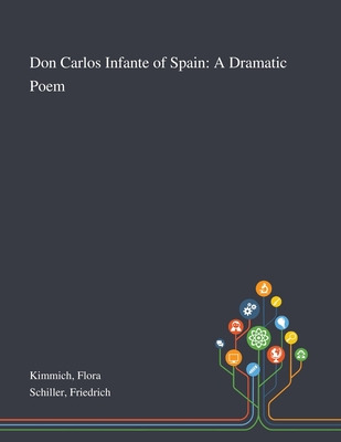 Libro Don Carlos Infante Of Spain: A Dramatic Poem - Kimm...