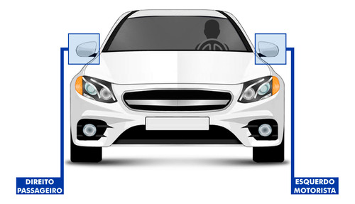 Par Retrovisor Civic 2017 2018 2019 20 21 Elétrico Sem Pisca