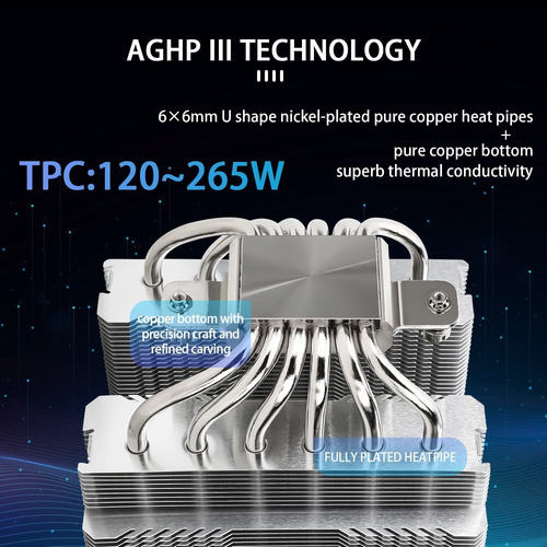 Imagen 2 de 9 de Cooler De Pc Para Intel Y Amd (varios Modelos), Dual 120mm