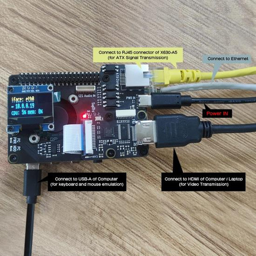 Kit Geekworm Kvm-a3 Para Raspberry Pi 4 Kvm De Código Abiert