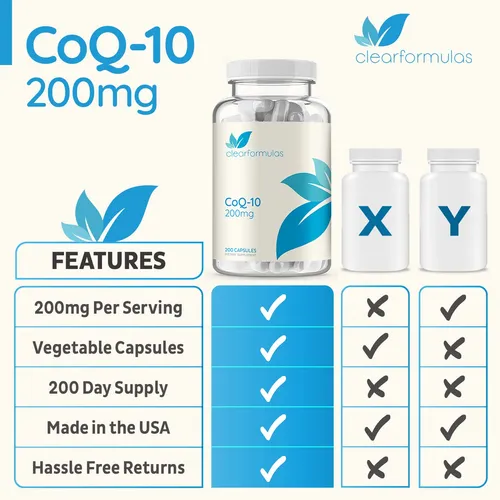 Suplemento Clear Formulas Coq10 200 Mg 200 Cápsulas