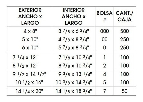 100 Sobres Burbuja Aire Sellado #2 Jiffylite 21.59 X 30.48