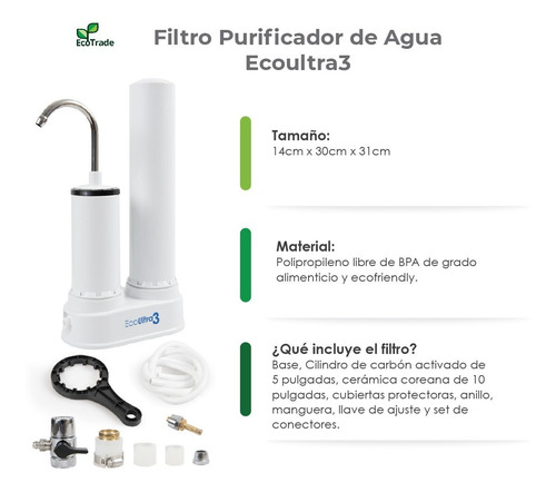 Imagen 4 de 10 de Filtro Purificador Agua Ecotrade Filters + Kit 2 Repuestos