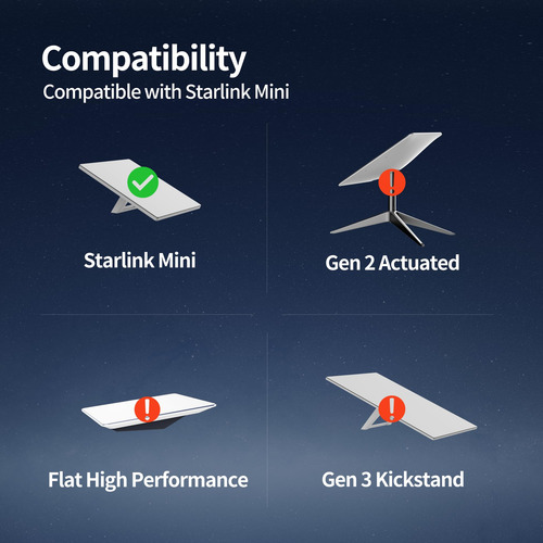 Mini Trípode Starlink Con Adaptador De Tubo Original Color