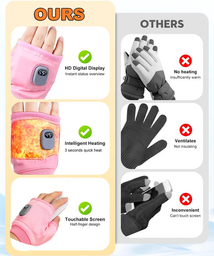 Guantes Calefaccionados Smart Thermostatic Modelo Sin Dedos Rosado