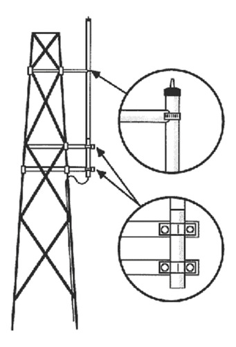 Kit Para Montaje Lateral En Torre, Antenas Vhf Serie Hx Hust