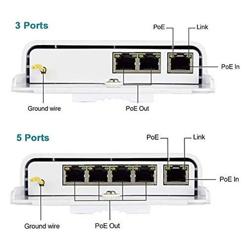 Conmutador/extensor/amplificador Poe Para Exteriores Centrop