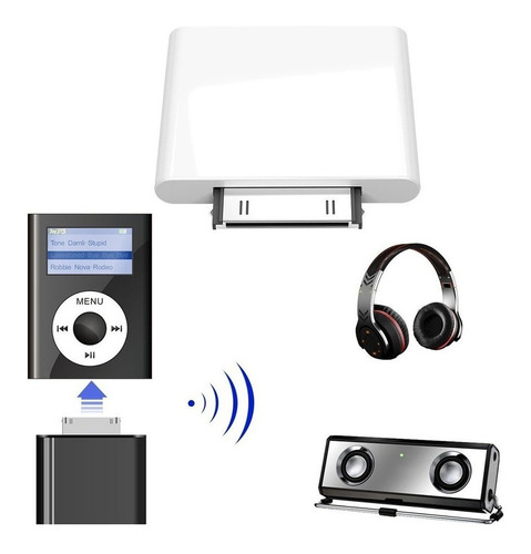 Transmisor Inalámbrico Bluetooth Hifi Para iPod Classic/touc