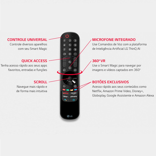 Imagem 6 de 6 de Smart Tv LG 65 Led Ultra Hd 4k Thinq Ai Nanocell 65nano75