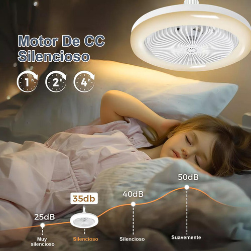 Ventilador De Techo Con Luz Led Y Mando A Distancia 2 Piezas 60hz Blanco Plástico 5