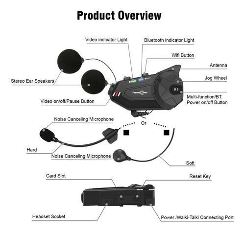 ¡ Intercomunicador Bluetooth Con Cámara Y Grabadora De