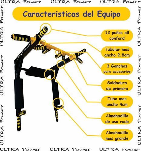 A3n-r Barra Para Dominadas Abdominales Ejercicio En Casa