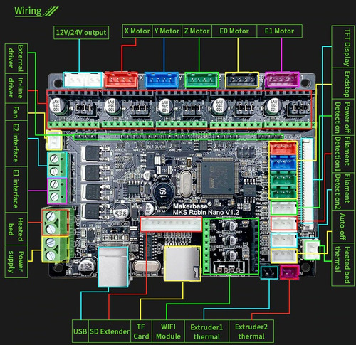 Mks Nano Robin + Lcd Touch Impresora 3d Smoothie 32bits