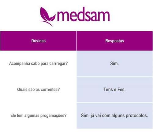 Imagem 4 de 7 de Neurodyn Aparelho Tens Fes Burst 2 Canais Ibramed Portatil