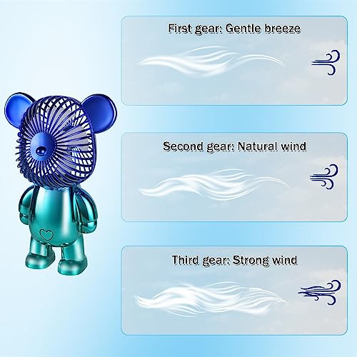 Ventilador Portátil Mini Usb Recargable Con Tres Velocidades