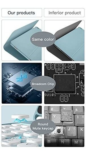 Estuche Redonda Teclado Para iPad Air 10.9 Tipo Libro