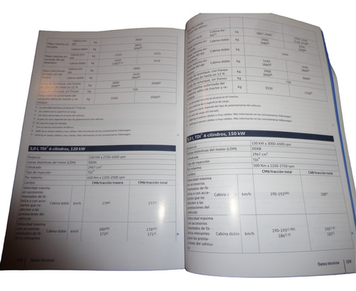 Volkswagen Amarok 2018 Manual De Instrucciones (Usado)