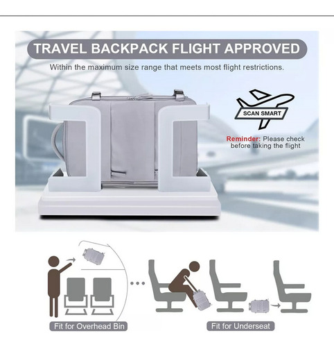 Mochila Viaje Expandible Con Usb Viral Para Cabina De Avión