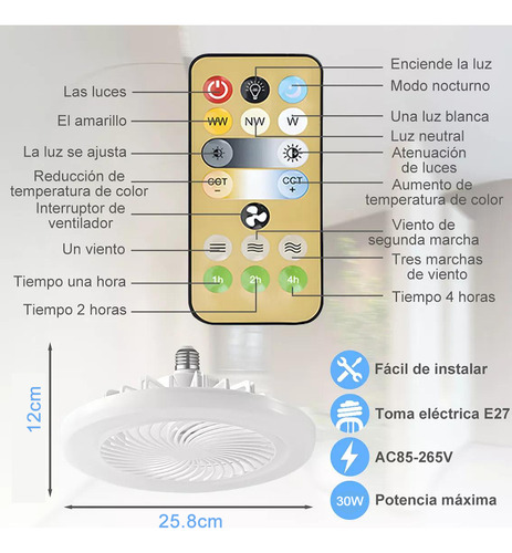 Ventilador De Techo Con Luz Lámpara 3 Colores Cm-top Aspas Plástico 3 Velocidades Del Viento Control Remoto Diámetro 26 Cm Estructura Blanco