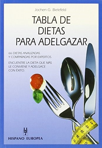 Tabla De Dietas Para Adelgazar