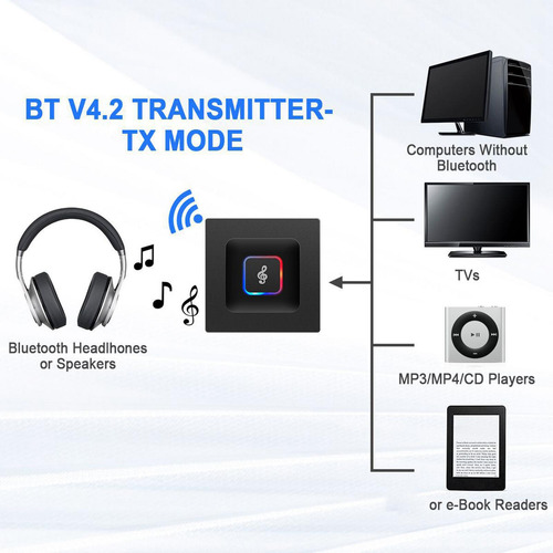 Receptor Transmisor Bluetooth, Bluetooth Aux Inalámbrico
