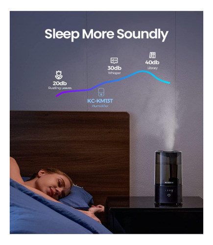 Humidificador Kc-km13t Rosekm Para Recámara De Niebla Fría Negro