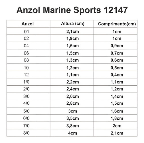 Marine Sports 12147, anzuelo de pesca número 12, de níquel plateado, paquete con 50 unidades