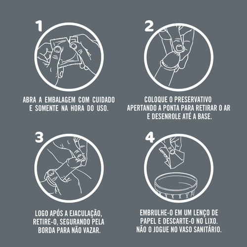 Imagem 3 de 5 de Kit 5x3 Preservativo Jontex Ereção Prolong (15 Camisinhas)