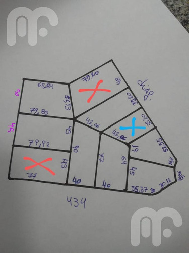 Imagen 11 de 12 de Venta Terreno - Abasto