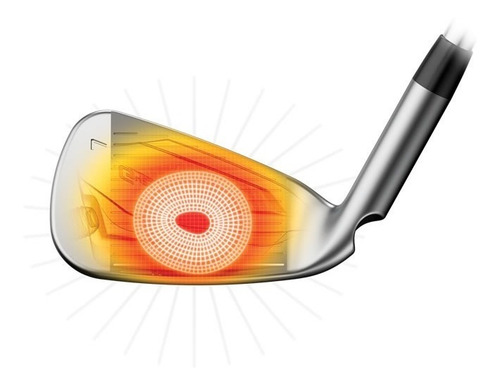 Imagen 7 de 10 de Golfargentino Hierros Ping G425 Acero Regular