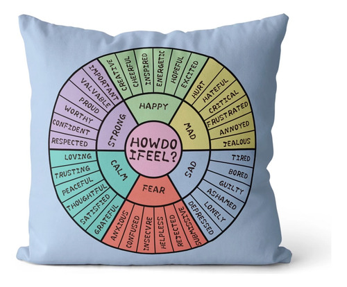 Almohada Cojín Rueda Sentimientos Salud Mental Psicología