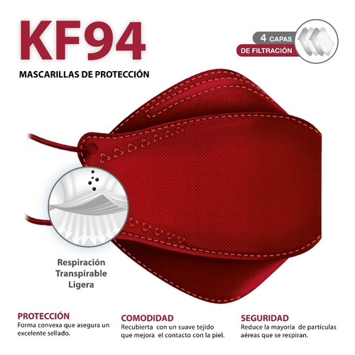 Imagen 6 de 9 de Cubrebocas Kf94 Tapabocas Mascarilla Con Tecnología De Corea