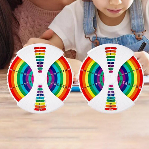 Matemáticas Fidget Educación Multiplicar La División