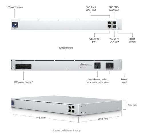 Aparato De Seguridad Unifi Ubiquiti Gateway Pro 10 Gige