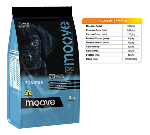 Alimento Moove Premium Ração Cães Filhotes Sabor Frango 3kg