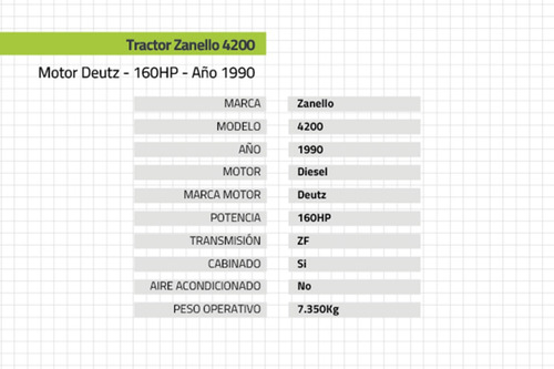 Tractor Zanello 4200 Motor Deutz 160hp Año 1990