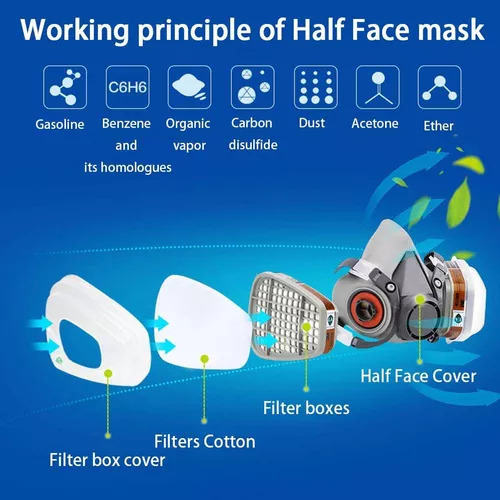Máscara Half Mask Para Pintura En Polvo Y Gas, 3 M