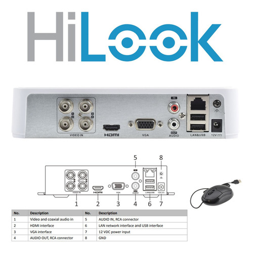 Kit Video Vigilancia HiLook Dvr 4 Canales 2 Cámaras 1080p 2mp Audio Integrado Thc-b120-ps 50mts Cable Utp + Hdd 500gb