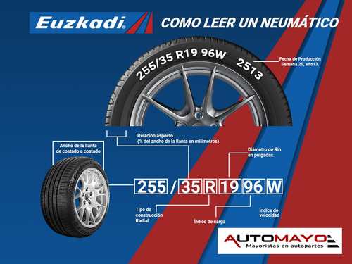 Pack 4 Llantas 245/65r17 107t Euzkadi Overlander Ht 2