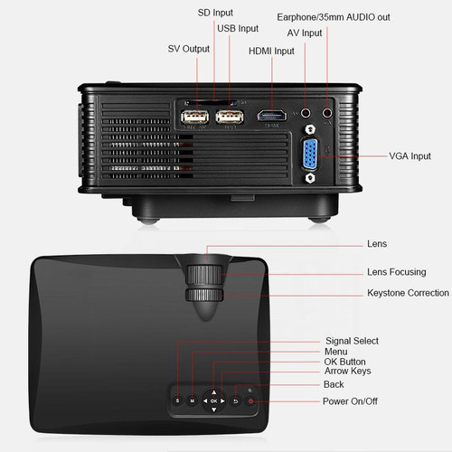 Imagen 8 de 10 de Proyector 1500 Lumenes Wifi Full Hd,(2 Años Garantia)