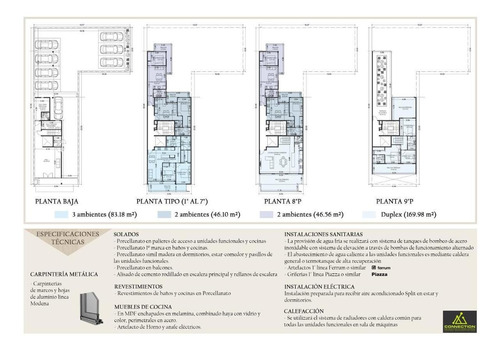 Imagen 15 de 21 de Venta Departamento 3 Ambientes En Pozo - Caballito Sur