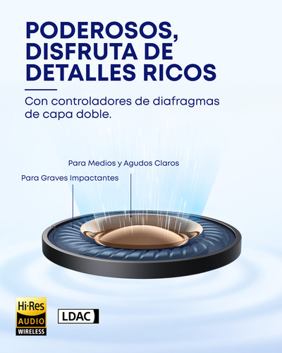 Audífonos Bluetooth Soundcore A40 In Ear Cancelacion Ruido