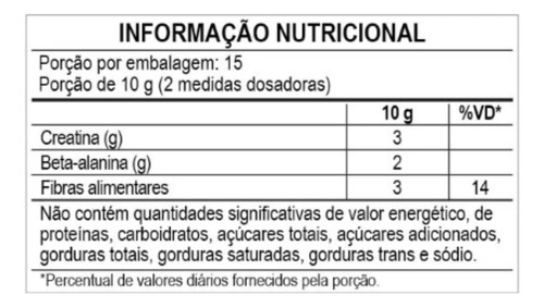 Pote Creathinex Beta Sabor Uva 150g Suplemento Pré Treino