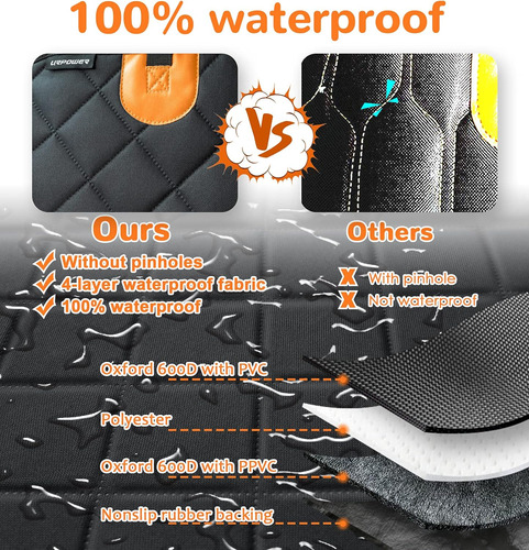 Funda De Asiento De Coche Urpower Para Mascotas, 100% Agua,
