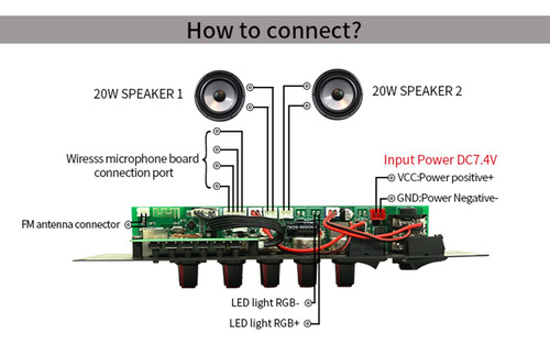 Placa Decodificadora Bluetooth Mp3 2x20w Amplificador De