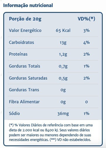 Leite Condensado Semidesnatado Triangulo 5kg Food Service